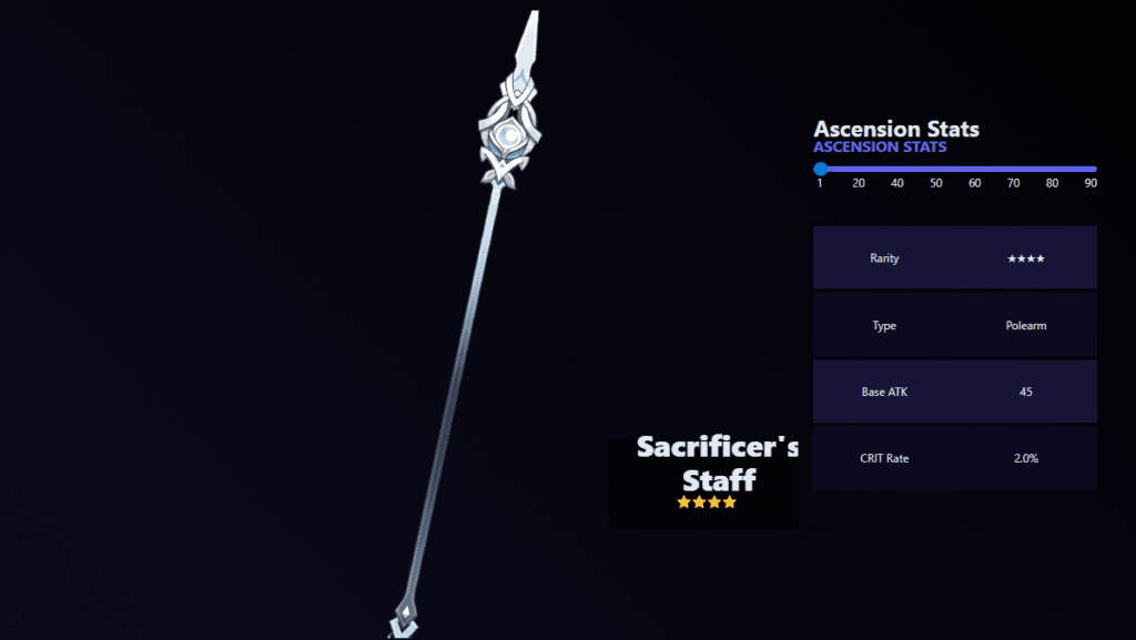 Sacrificer’s Staff