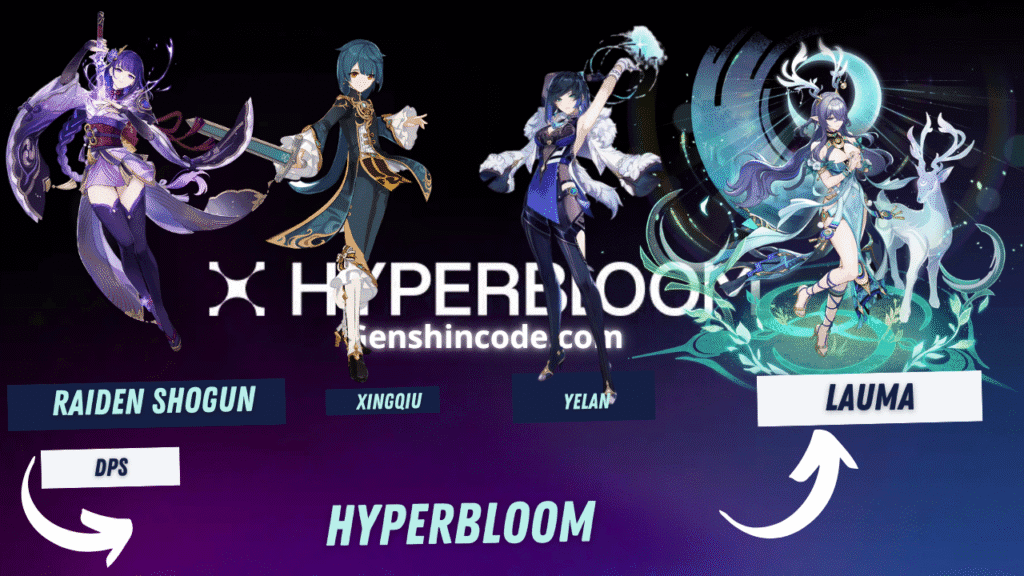 Đội hình Hyperbloom mạnh nhất cho Lauma